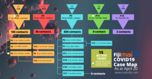 FIJI-COVID19-CASE-MAP_April21