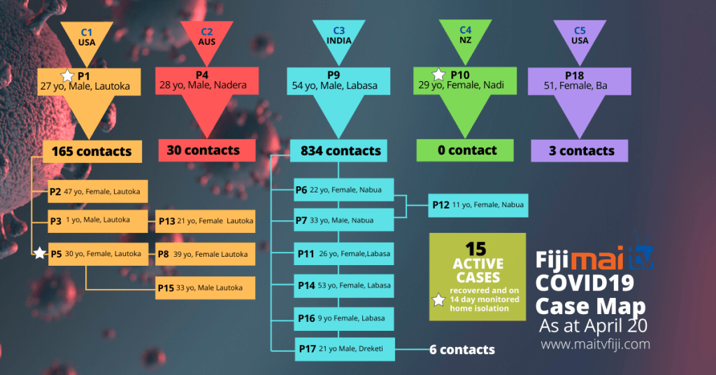 FIJI-COVID19-CASE-MAP_April21